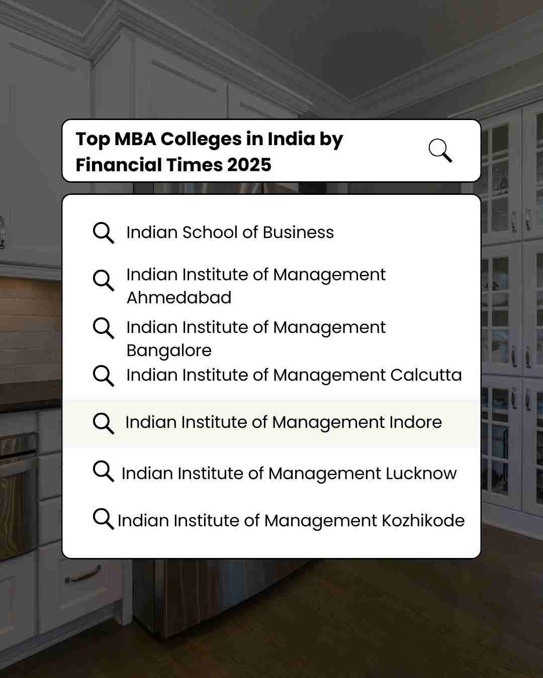 List of Top MBA Colleges in India by Financial Times 2025
